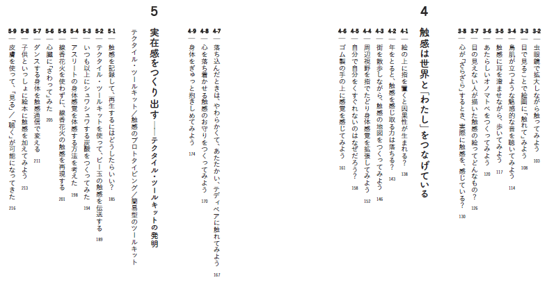 触楽入門pp.04-05