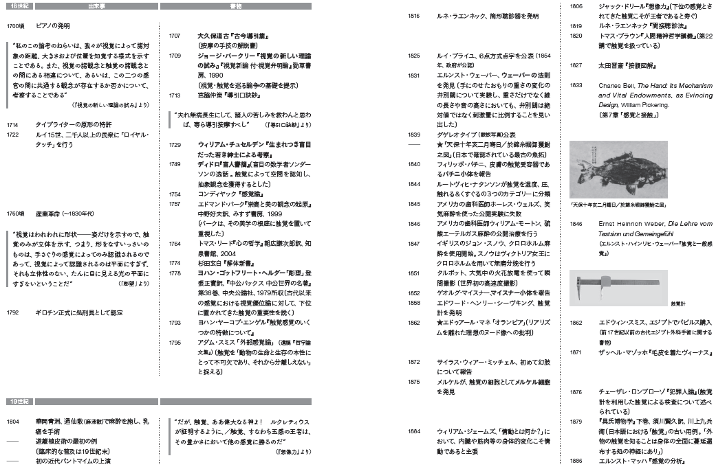 触楽入門pp.250-251