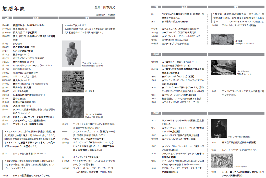 触楽入門pp.252-253