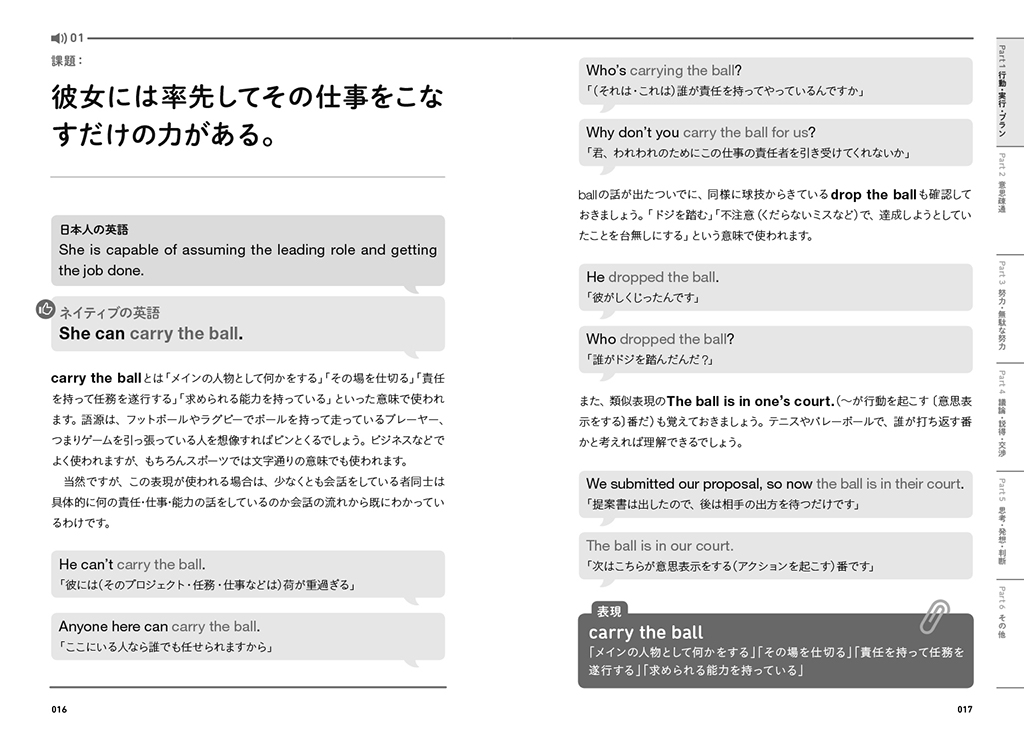 英語通ならこれだけは知っておきたい<br>72の表現