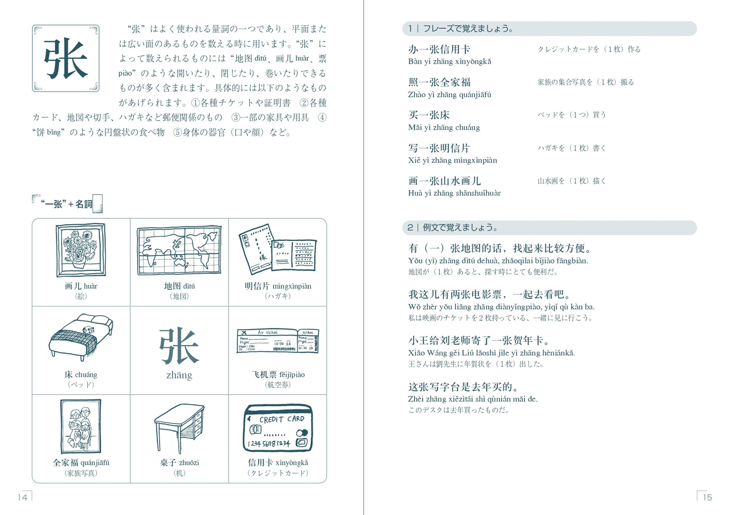 初・中級によく使われる中国語量詞（助数詞）５５語