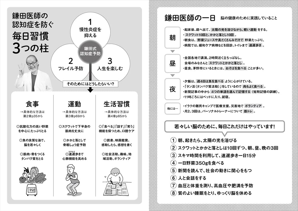 図解 鎌田實医師が実践している<br> 認知症にならない29の習慣