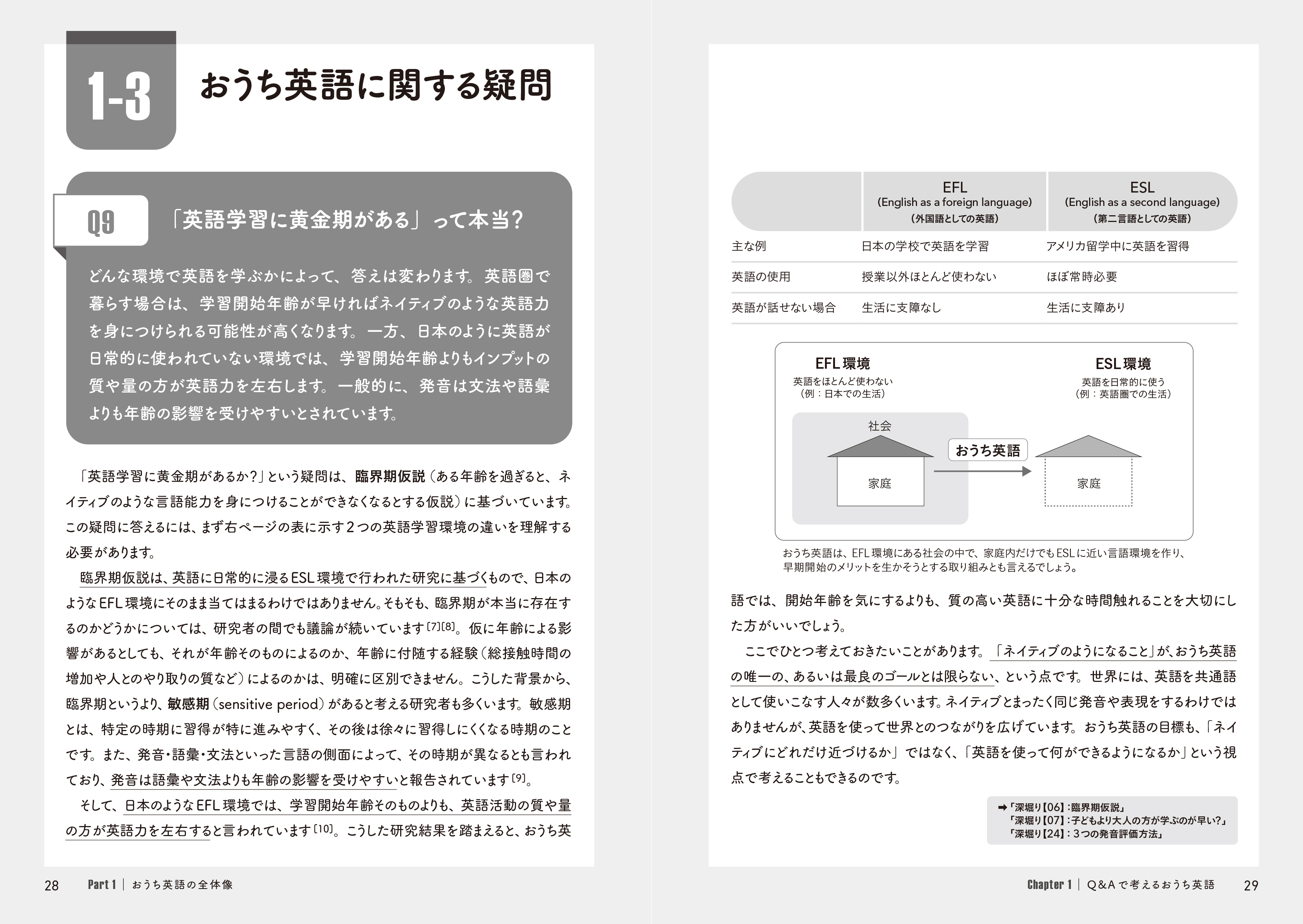 実践！わが家の「おうち英語」　