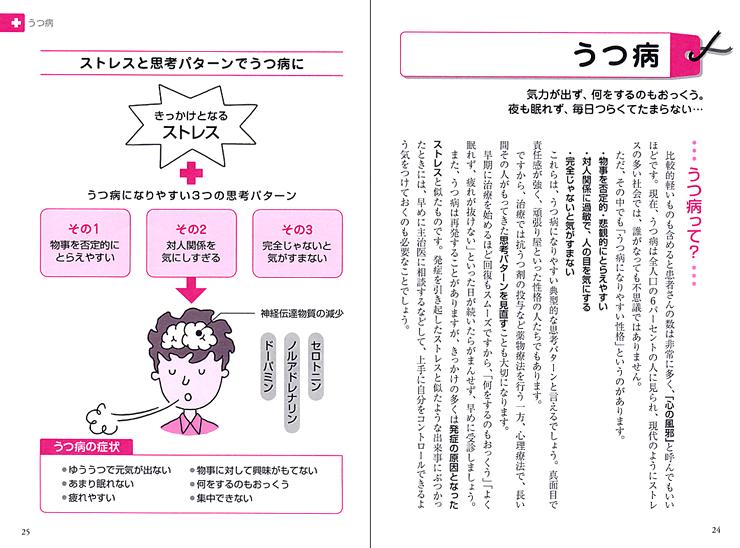 図解　こころの健康事典