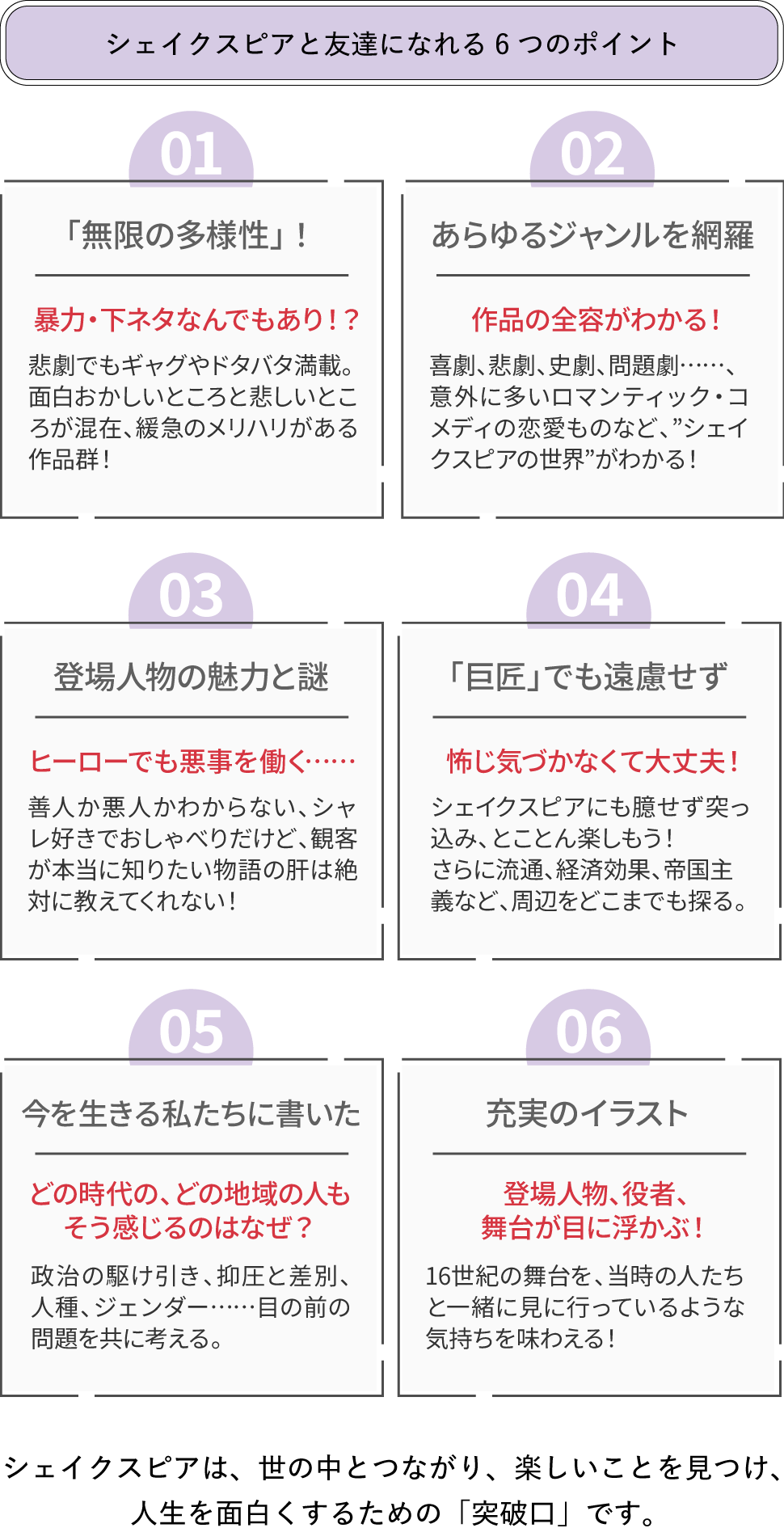 シェイクスピアと友達になれる6つのポイント