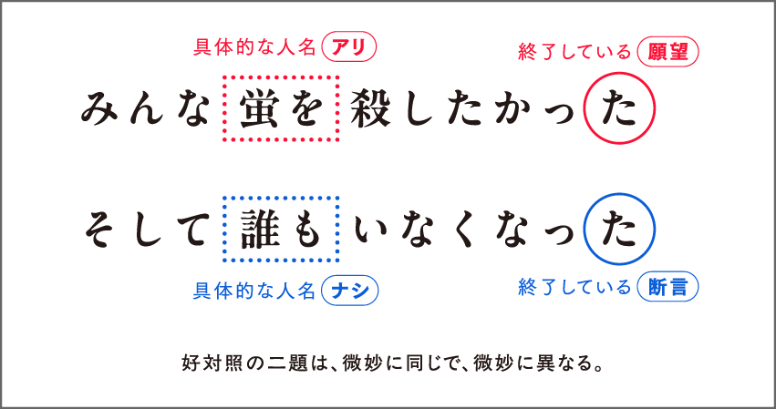 『みんな蛍を殺したかった』好対照の二題は、微妙に同じで、微妙に異なる