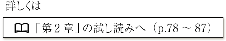 「第2章」の試し読みへ