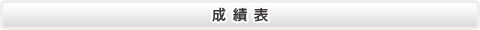 成績表